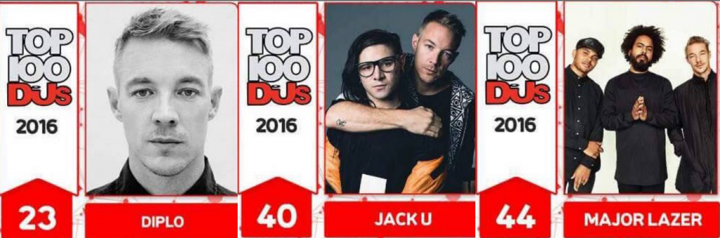 Diplo, Jack U, Major Lazer