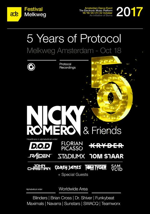 5 Years of Protocol Recordings