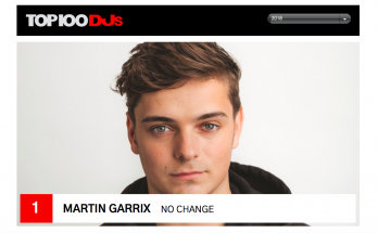 DJ Mag Top 100 Djs 2018 - Martin Garrix