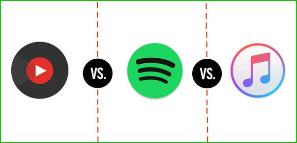 YouTube vs Spotify vs Apple Music