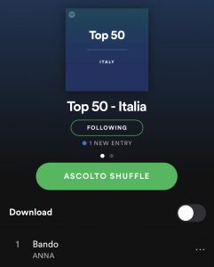 ANNA - Bando (#1 Spotify TOP 50 Italia)