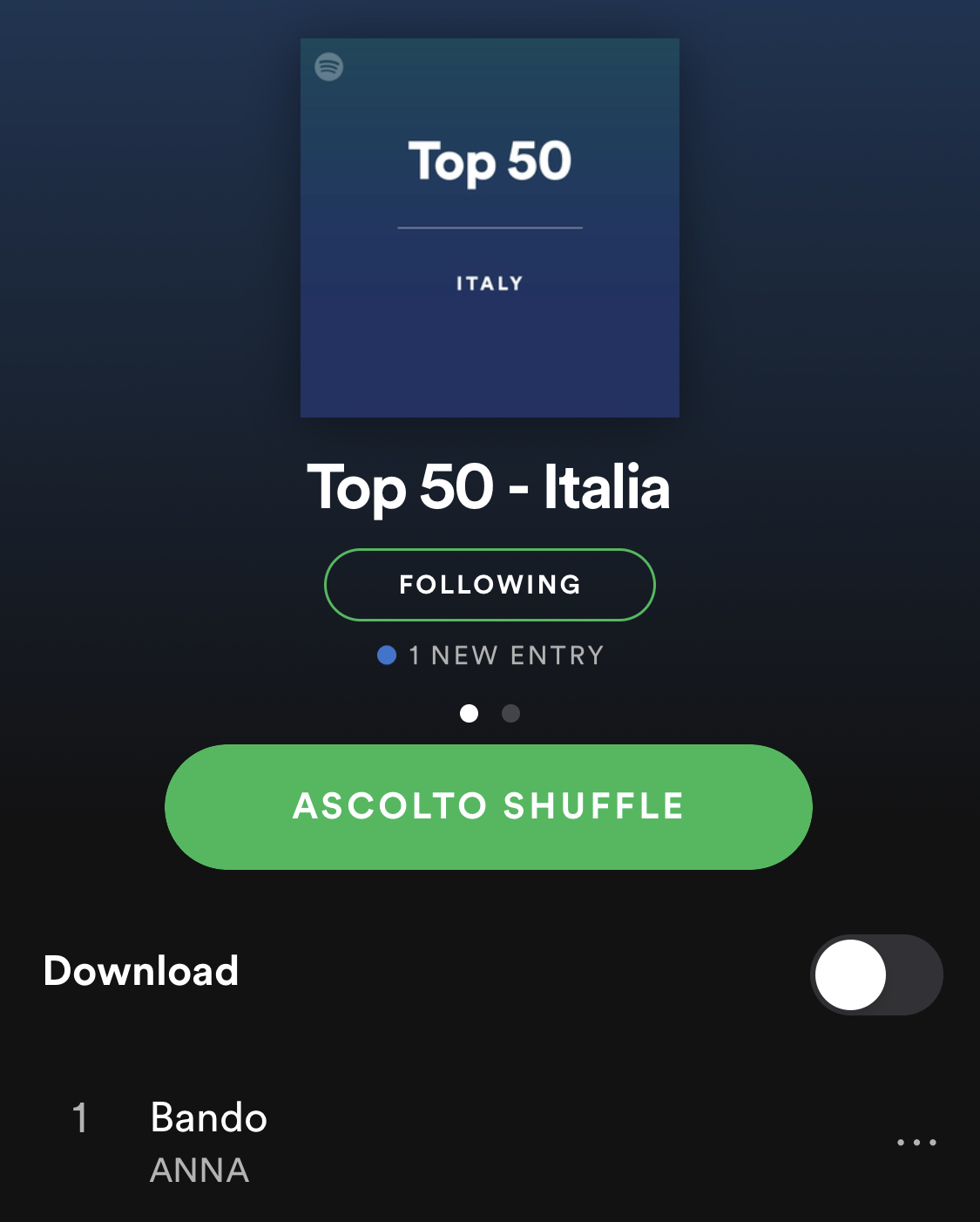 ANNA (#1 Spotify TOP 50 Italia) - youBEAT®