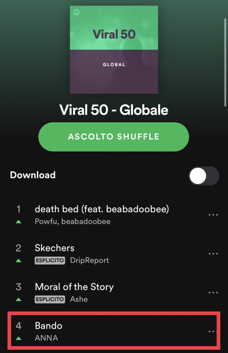 ANNA - Bando (#1 Spotify Viral 50 Global)