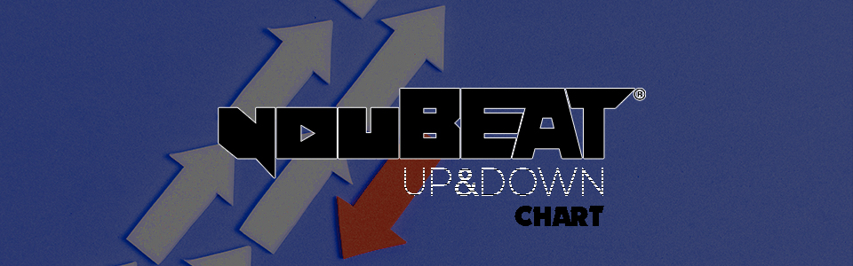 UP&DOWN Chart | youBEAT®