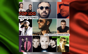 Spotify - Top 100 most listened italian artists