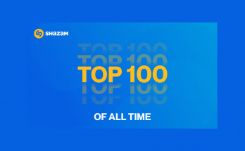 SHAZAM Top 100 of All Time