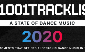 1001tracklists - A State of Dance Music 2020