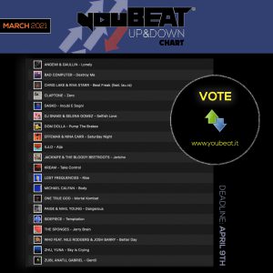 YouBeat Up&Down chart list - March 2021