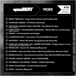 youBEAT Picks - #08 2021