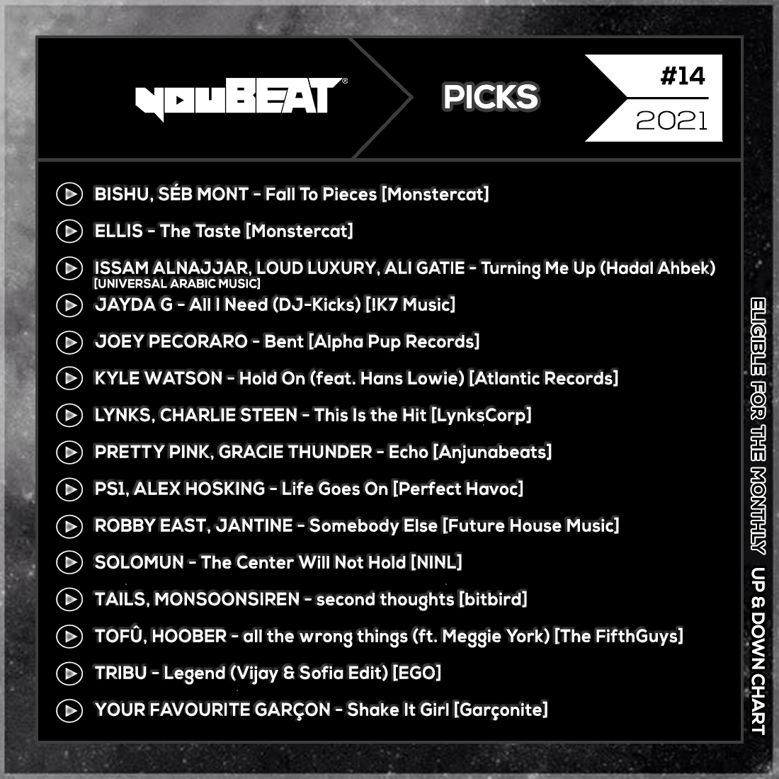 youBEAT Picks - week #14 2021 youBEAT Picks - week #14 2021 (New Dance/Electronic Releases)