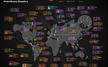 S- Money: The Most Valuable Song From Every Country World Map