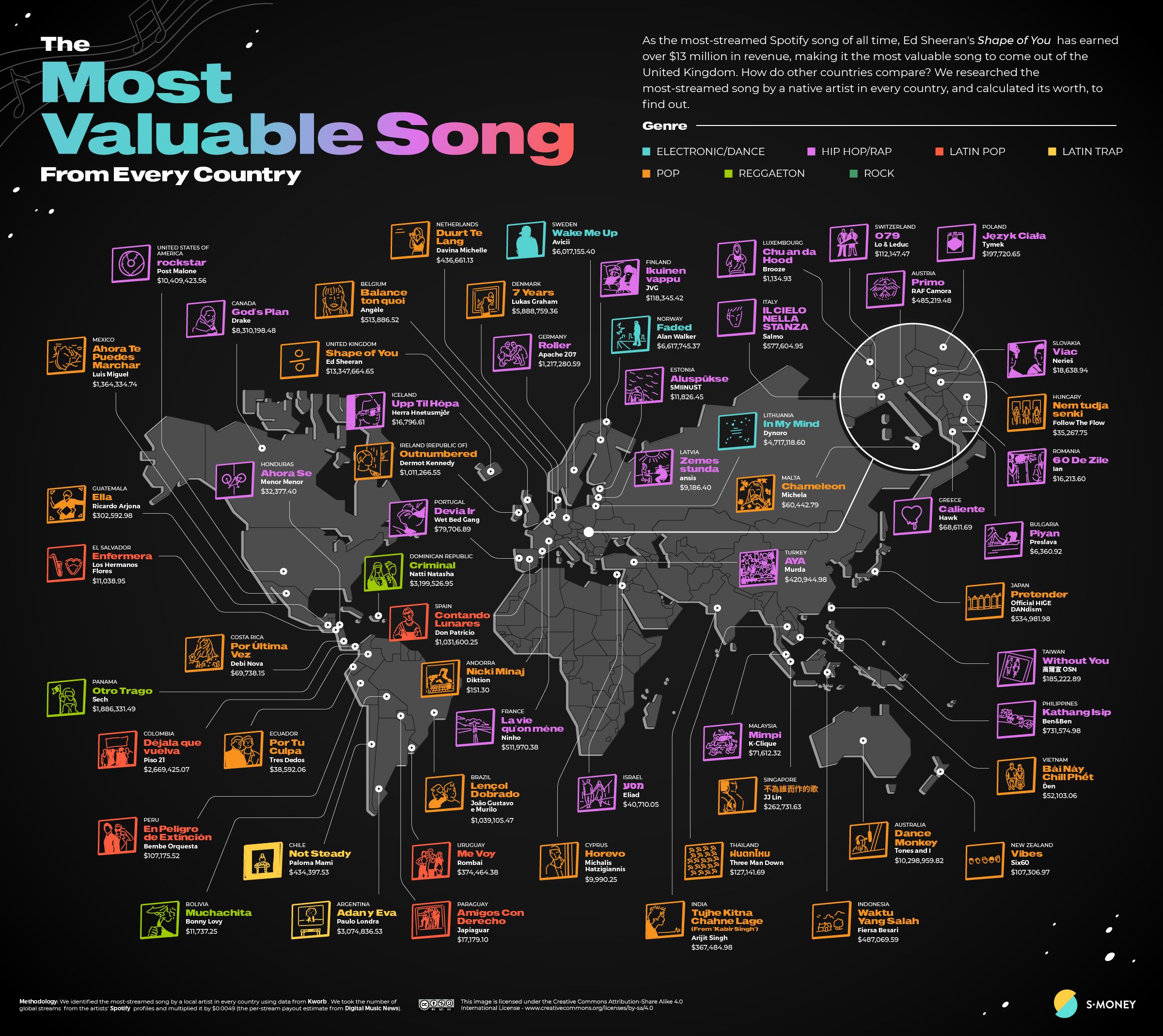 S- Money: The Most Valuable Song From Every Country World Map