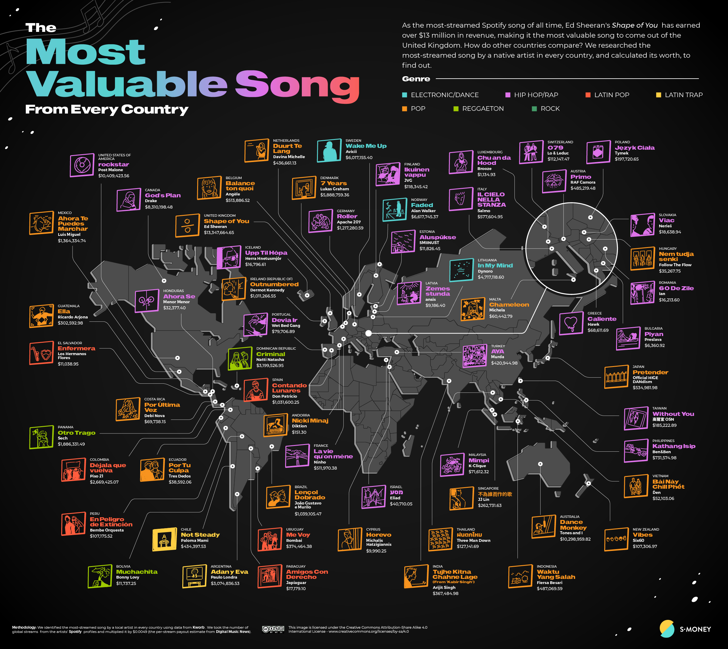 S-Money: The Most Valuable Song From Every Country World Map