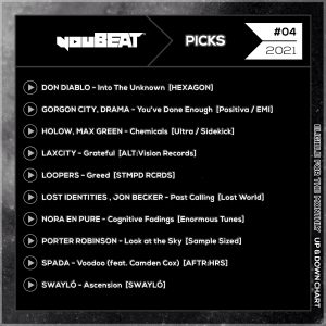 youBEAT Picks - #04 2021