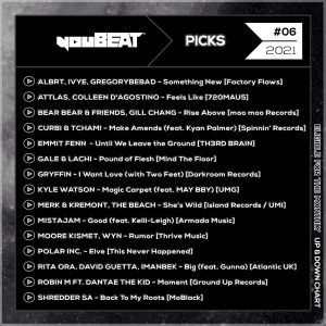 youBEAT Picks - #06 2021