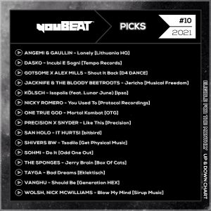 youBEAT Picks - #10 2021