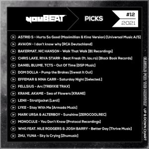 youBEAT Picks - #12 2021