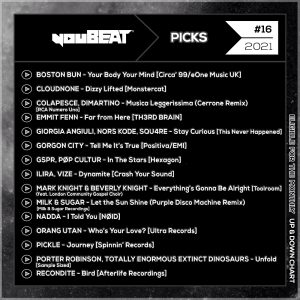 youBEAT Picks - #16 2021