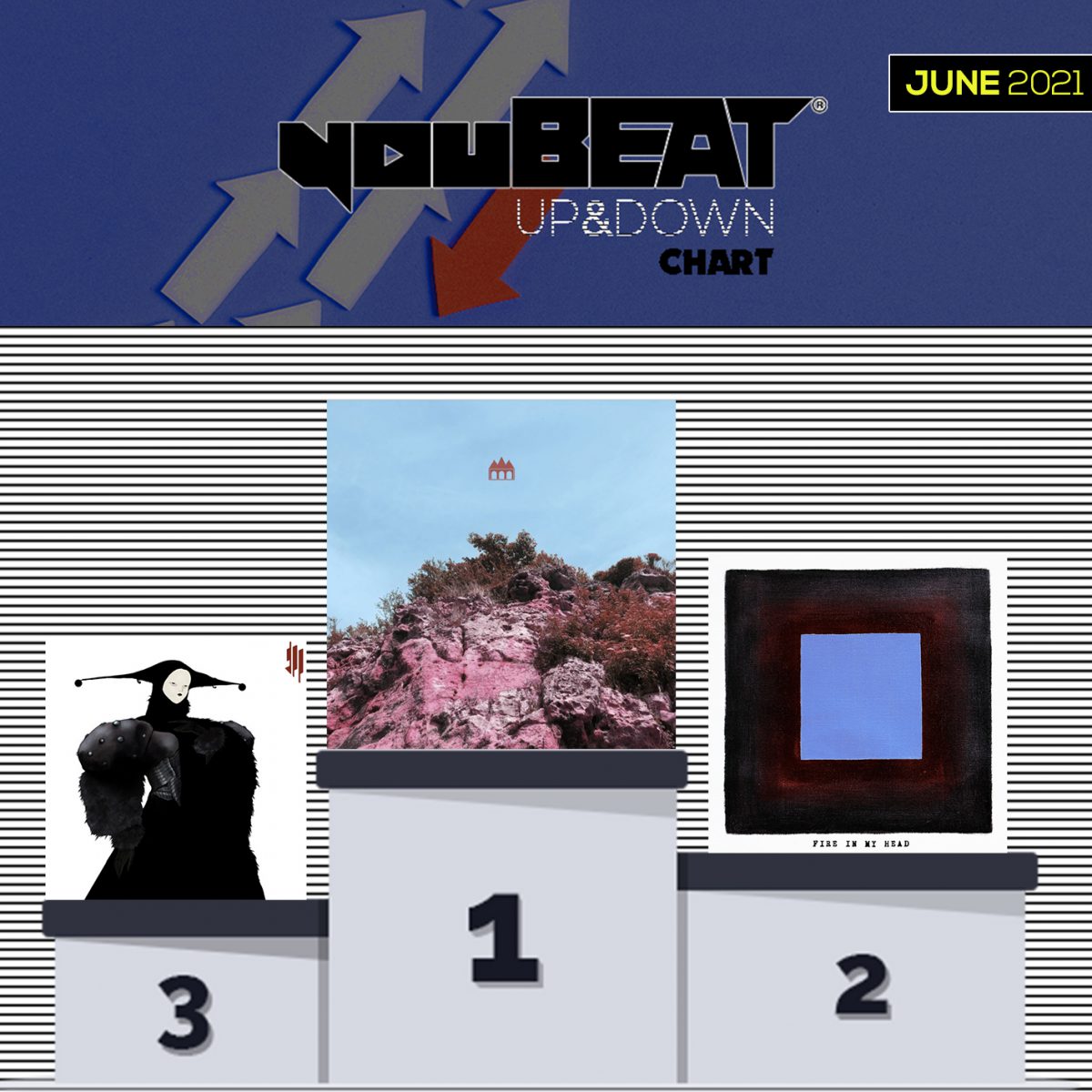 YouBeat Up&Down Chart - June 2021 Podium