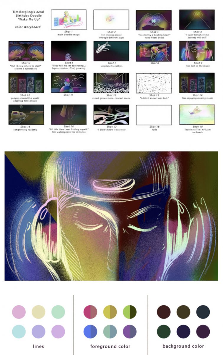 Sketch from Avicii 32nd Birthday Google Doodle by Alyssa Winans