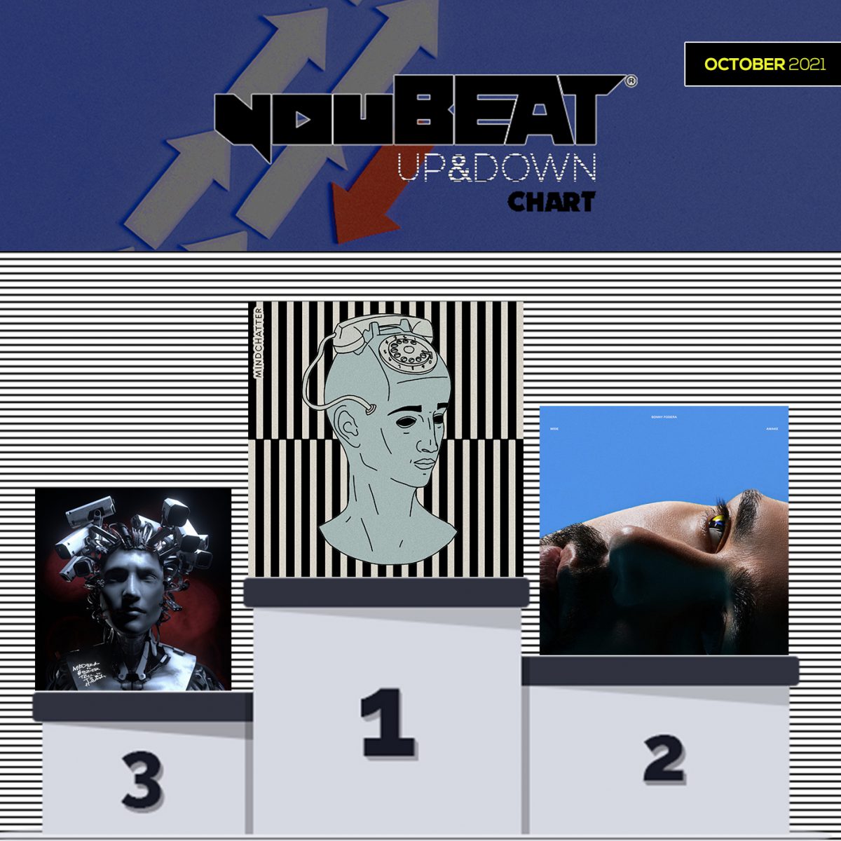 YouBeat Up&Down Chart Podium - October 2021