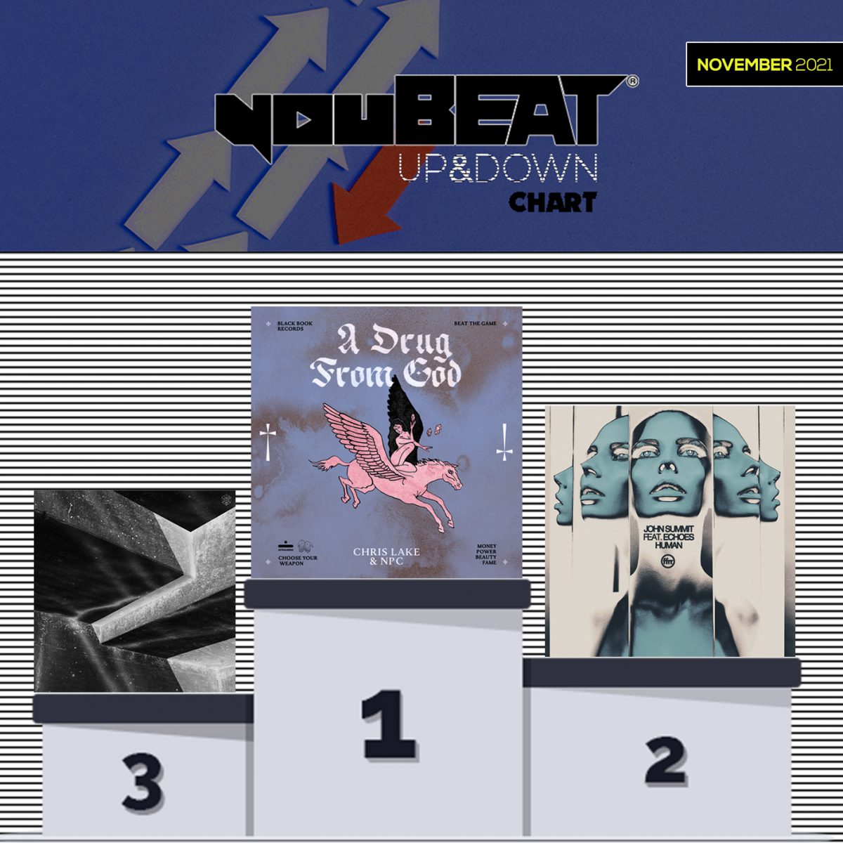 YouBeat Up&Down chart - November 2021 Podium