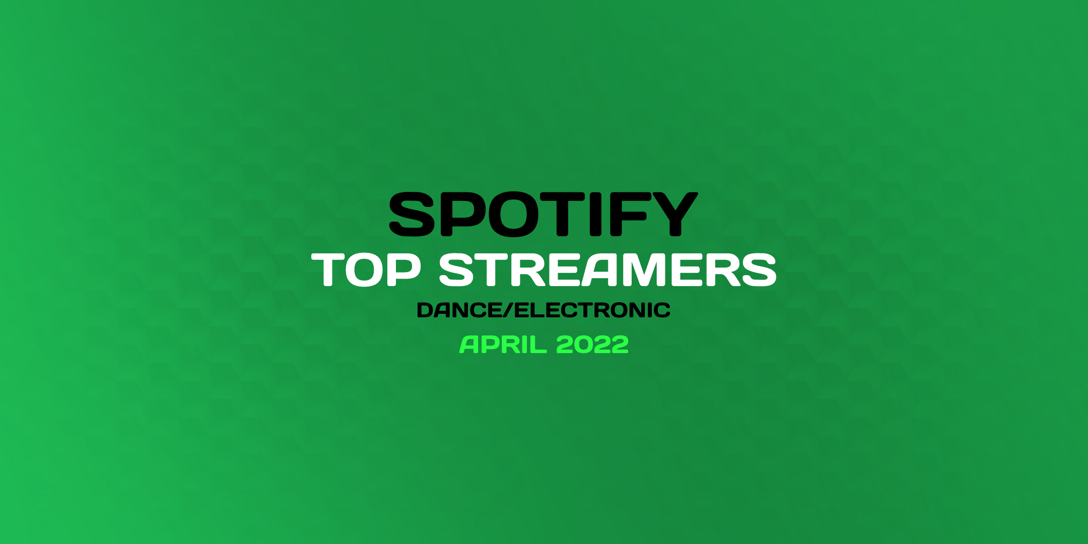 youBEAT - Spotify Top Streamers April 2022