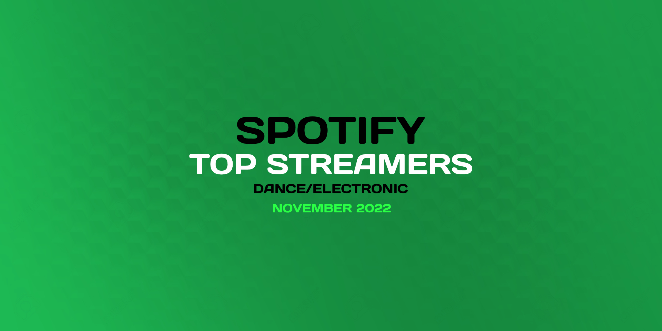 youBEAT SPOTIFY TOP STREAMERS NOVEMBER 2022
