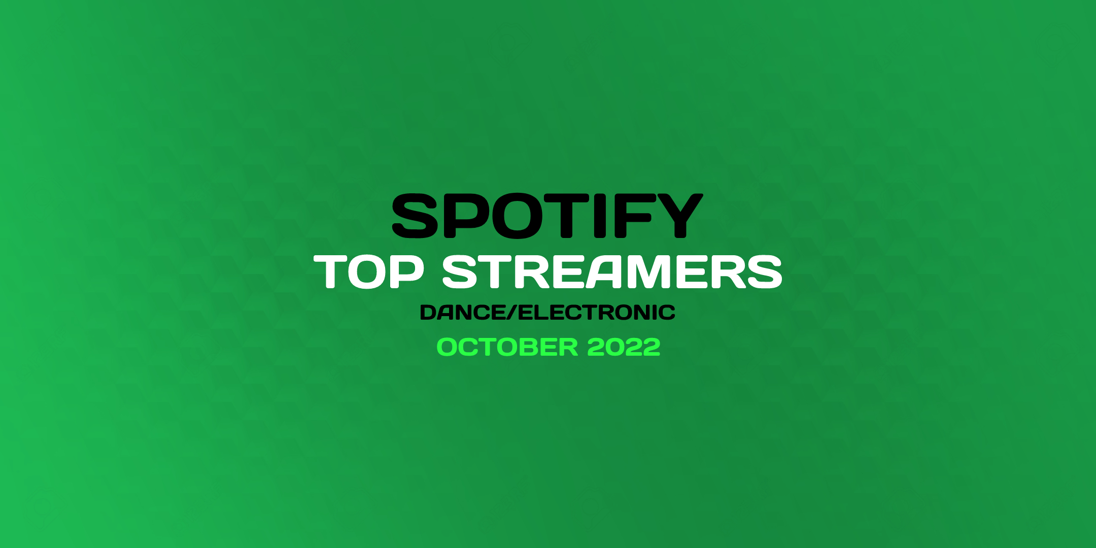 youBEAT - Spotify Top Streamers October 2022