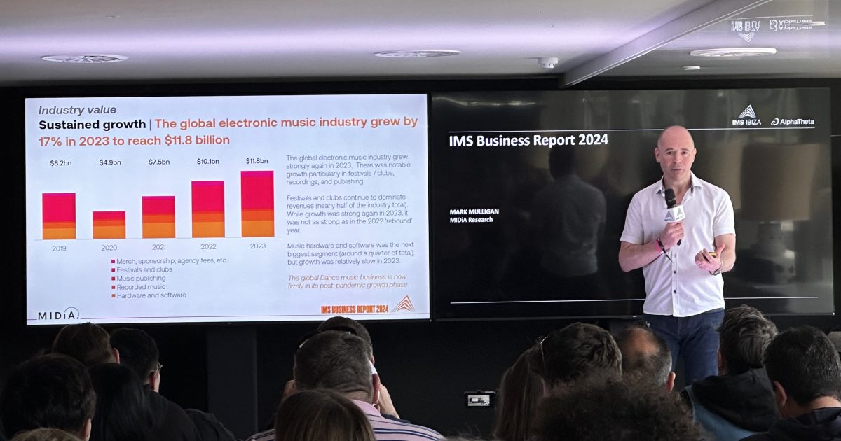 IMS Business Report 2024 presented by Mark Mulligan (MIDIA Research)