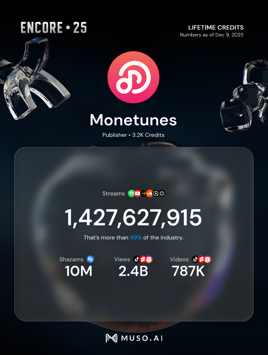 Monetunes x MUSO.AI (Dec 2025)