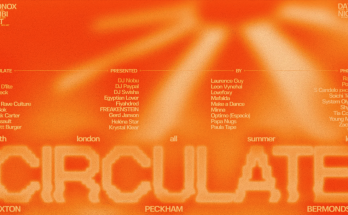 CIRCULATE Phonox