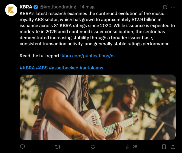 KBRA